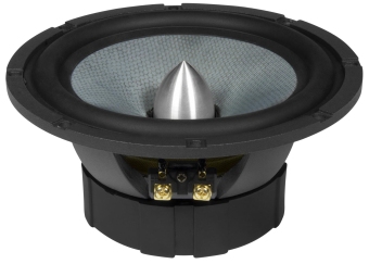 HIFONICS ZEUS Kickbass Woofer 16,5 cm ZX-6.2W Paar 