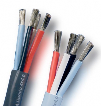 Supra Cables Rondo Lautsprecherkabel 4 x 4,0mm², - Meterware Eis Blau 