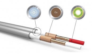 QED Reference XT40i 4mm² Lautsprecherkabel mit X-Tube Technologie (Preis pro Meter) 